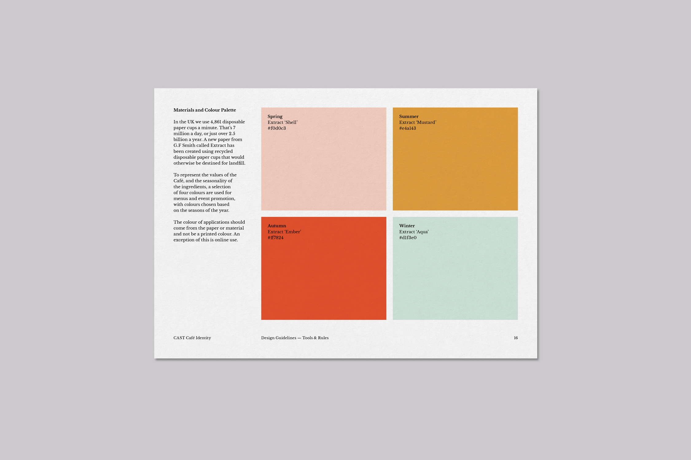 CAST Café Brand Identity brand guidelines