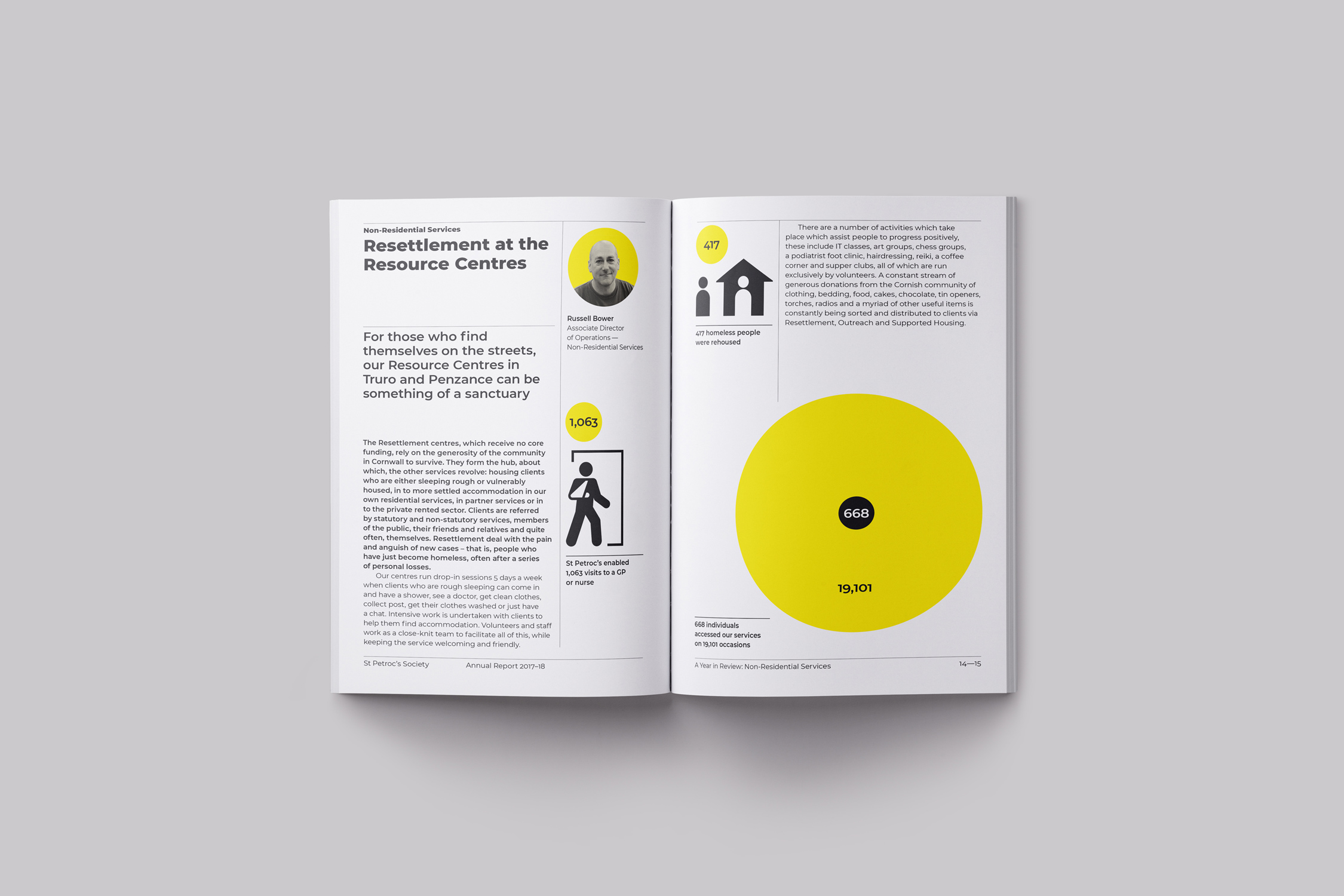 St Petrocs Brand Identity Annual Report Design by Two