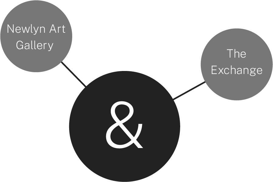 Newlyn Art Gallery and The Exchange Brand Identity