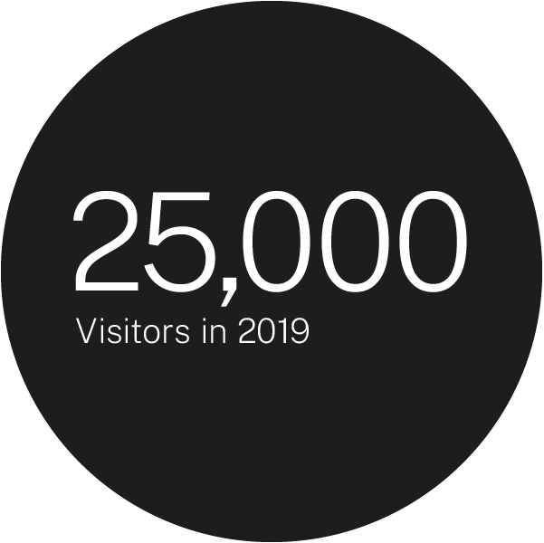 Open Studios Cornwall Brand Identity statistics