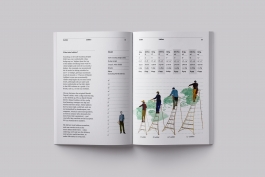 Art Direction and Catalogue Design for the Niwaki Product Catalogue