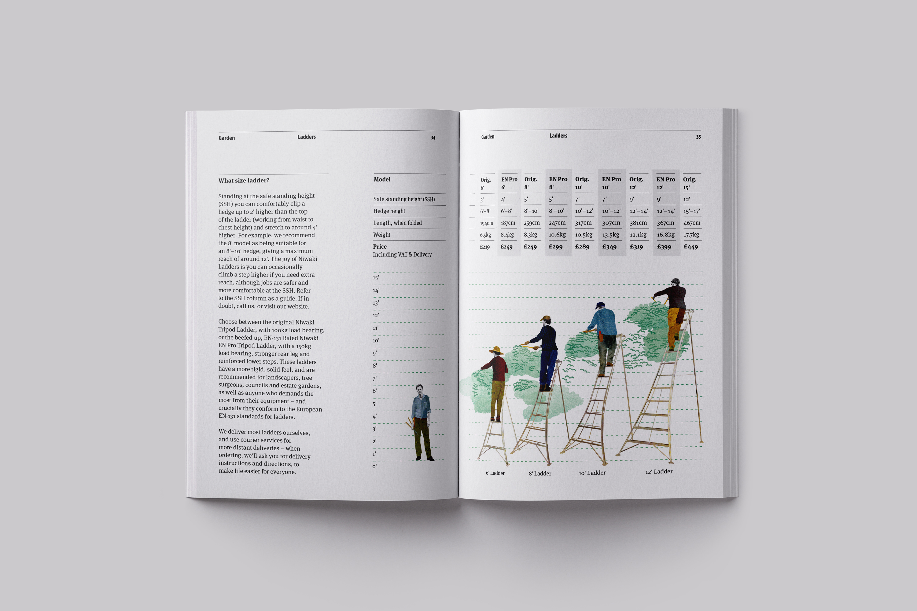 Art Direction and Catalogue Design for the Niwaki Product Catalogue